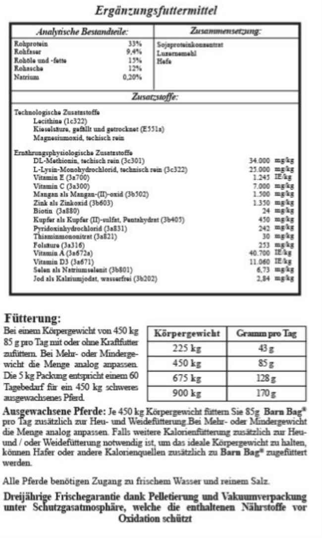 Inhaltstoffe (Etikett)